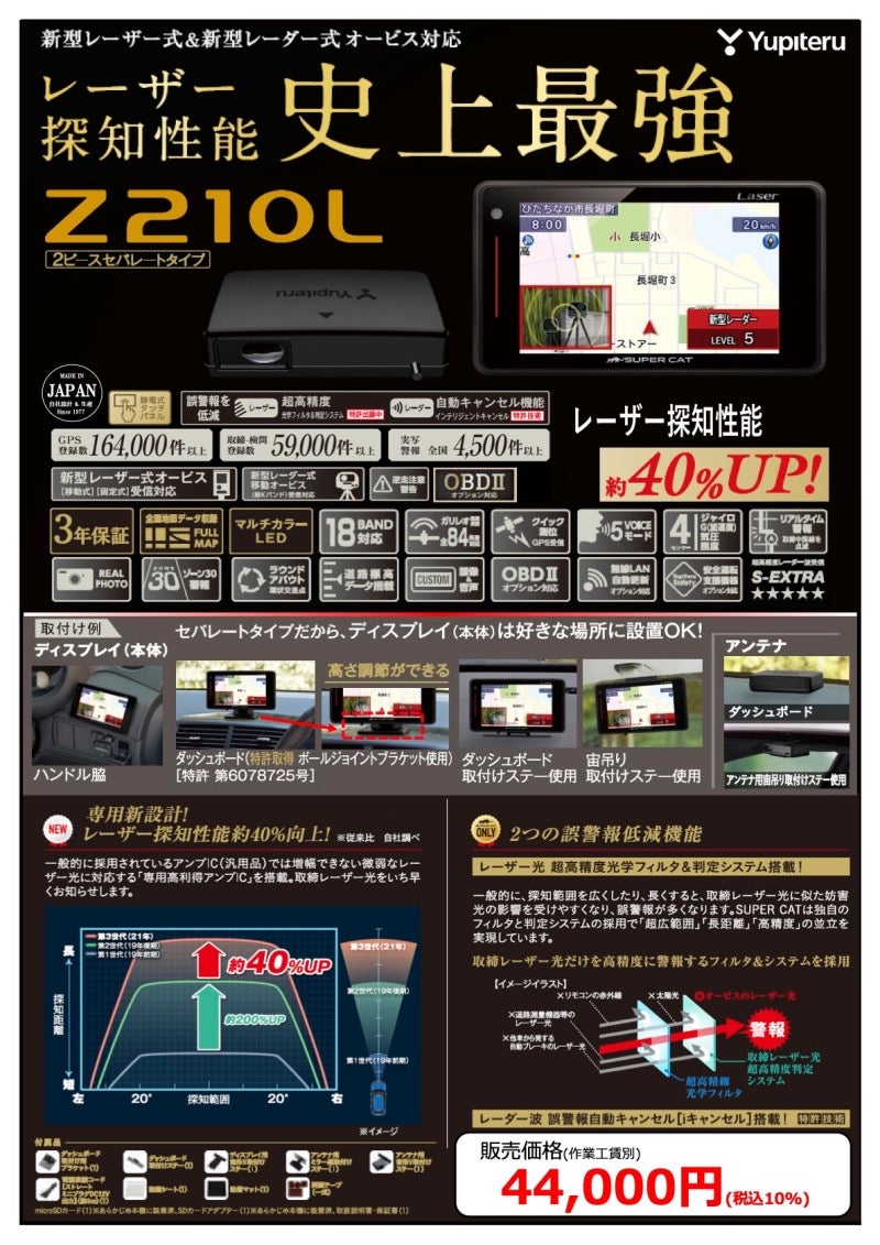 新製品情報:ユピテル製セパレート型レーダー探知機「Z210L」登場