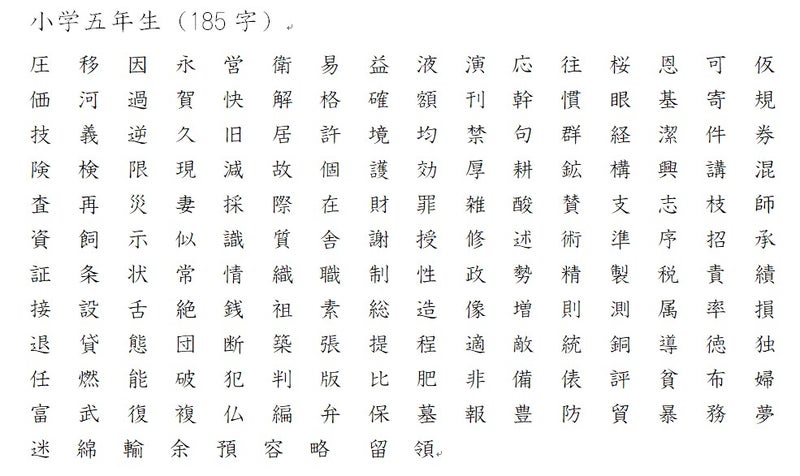 漢字 5 年生 『小学校５年生が習う漢字』１９３字一覧～音読み・訓読み