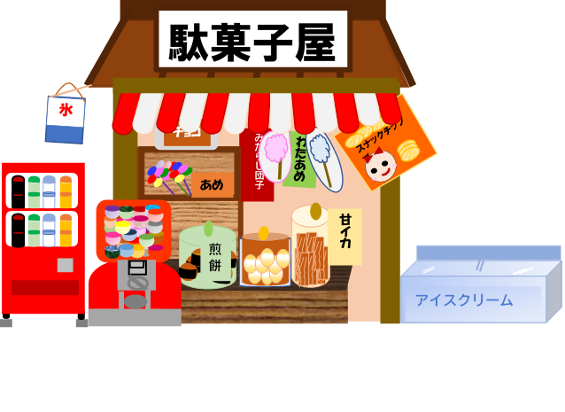 ワ ド図形で オ トシェイプ 駄菓子屋を描きました Harue 31のブログ
