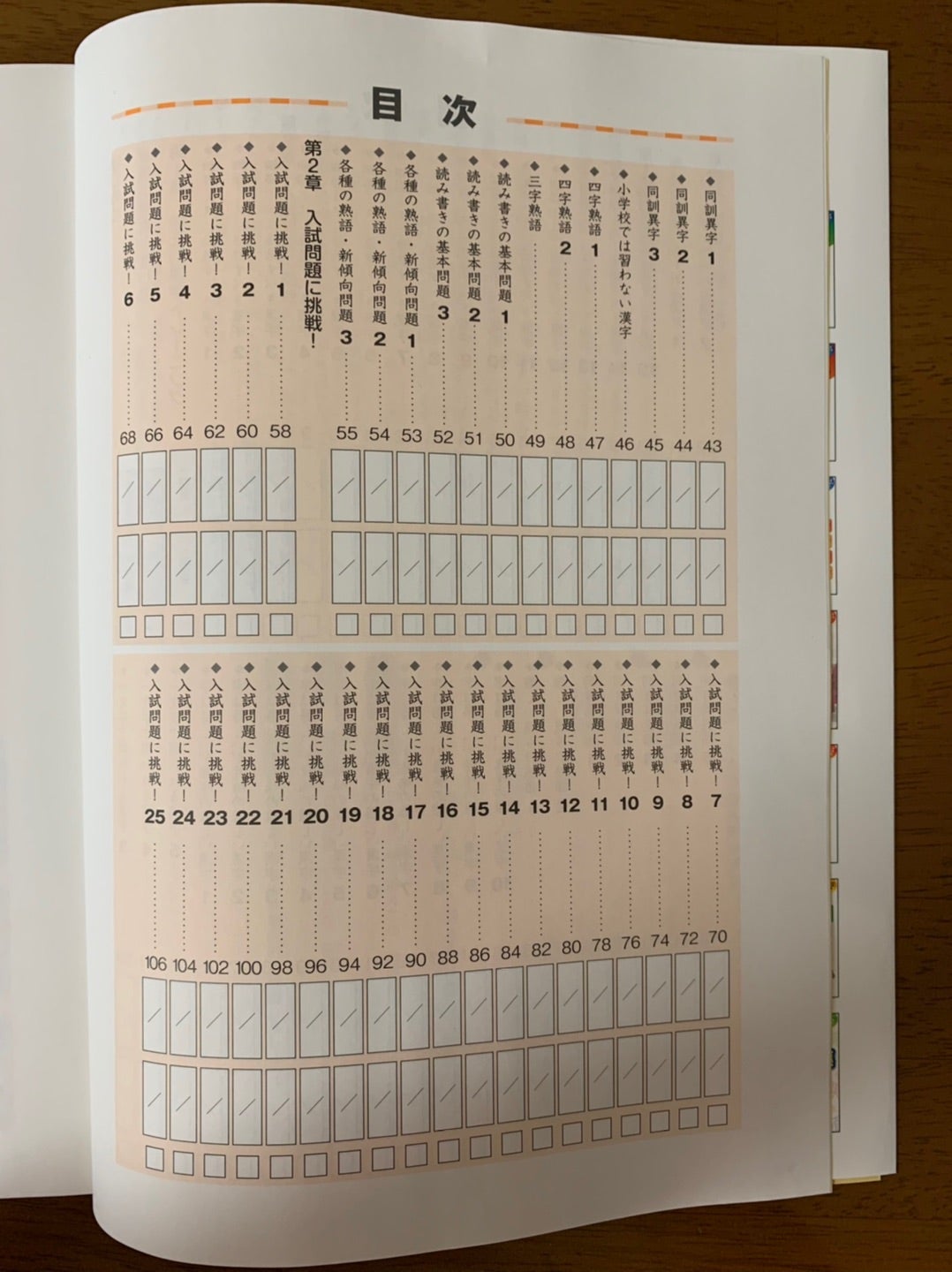漢字の要Step2 単元別基礎演習 中学校入学ため など8冊