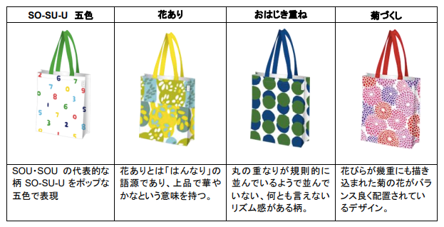 懸賞生活』□綾鷹キャンペーン | 365日懸賞生活