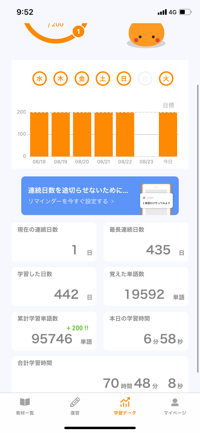 まじでやらかしましたの記事画像