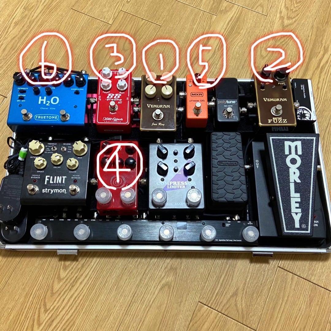 ペダルボー道30 第三弾完成 | BED SIDE CHILI PAPER ペダルボー道30 第三弾完成 | BED SIDE CHILI PAPER