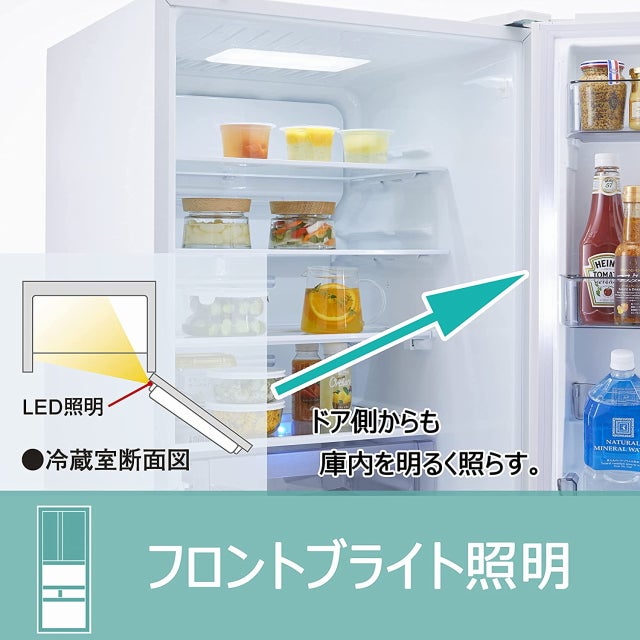 ω;｀)さよなら 東芝製冷蔵庫… | 力太郎のブログ