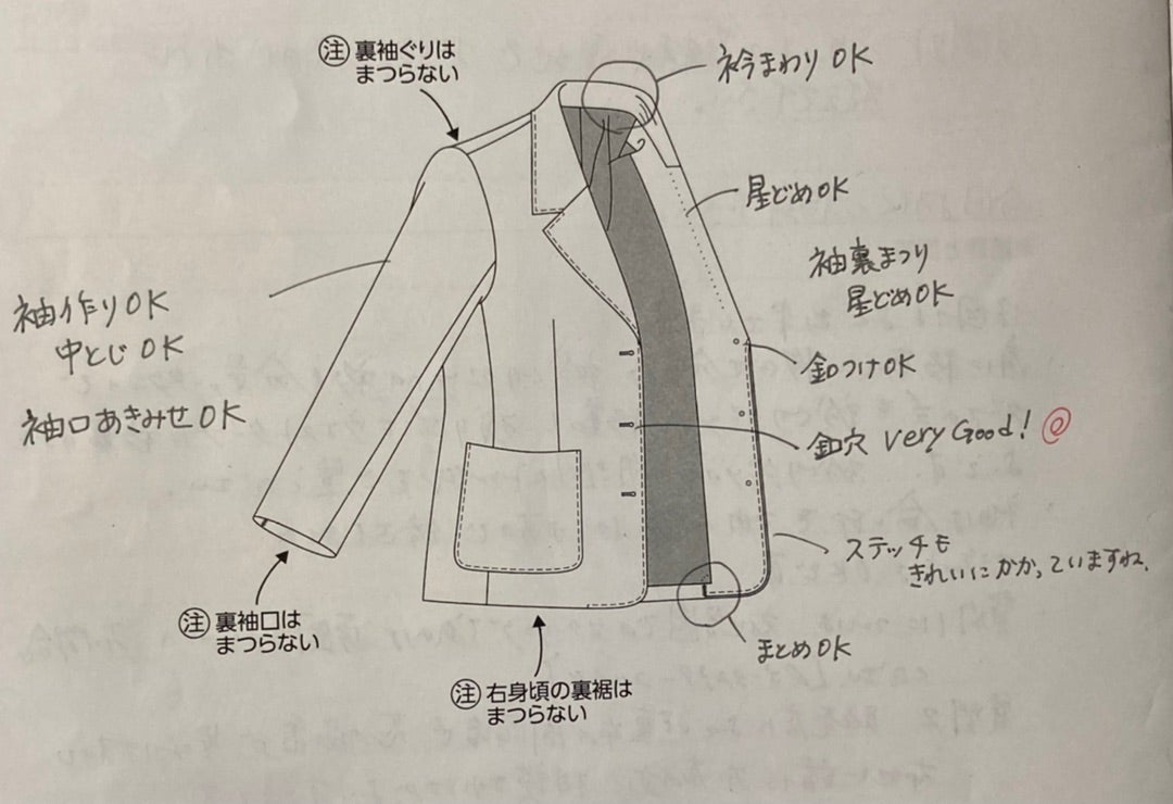 文化服装学院 通信講座 服装コース テキスト - 参考書 文化服装学院 通信講座 服装コース テキスト - 参考書