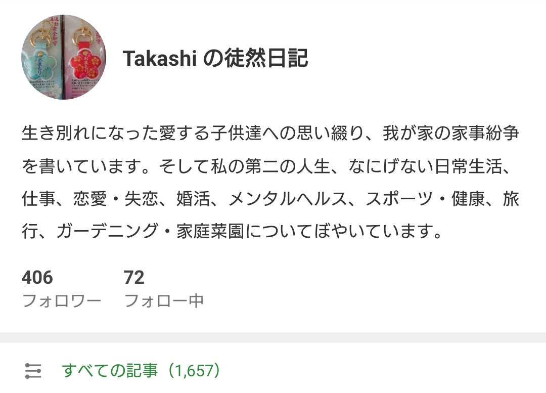 今日はameba17周年の日 Takashi の徒然日記 今日はameba17周年の日 Takashi の徒然日記