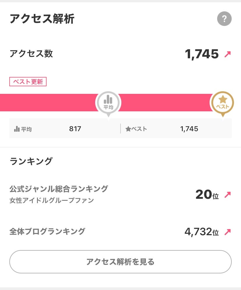 小説ではありませんの記事画像