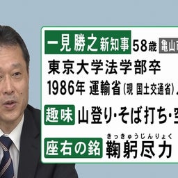 画像 立憲民主党はダレ推薦？謎が深まる共産党推薦候補者の選挙事務所 の記事より 2つ目