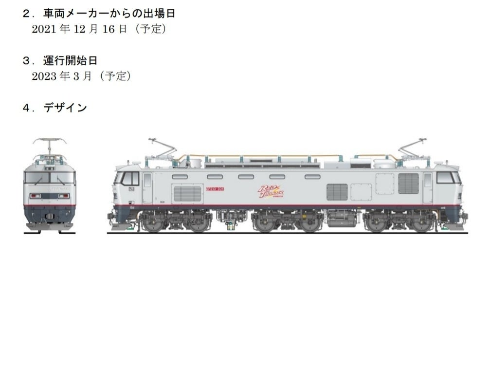 TOMIX 9108 EF510 500北斗星色】をJR貨物機へ作り替える② TOMIX 9108 EF510 500北斗星色】をJR貨物機へ作り替える②