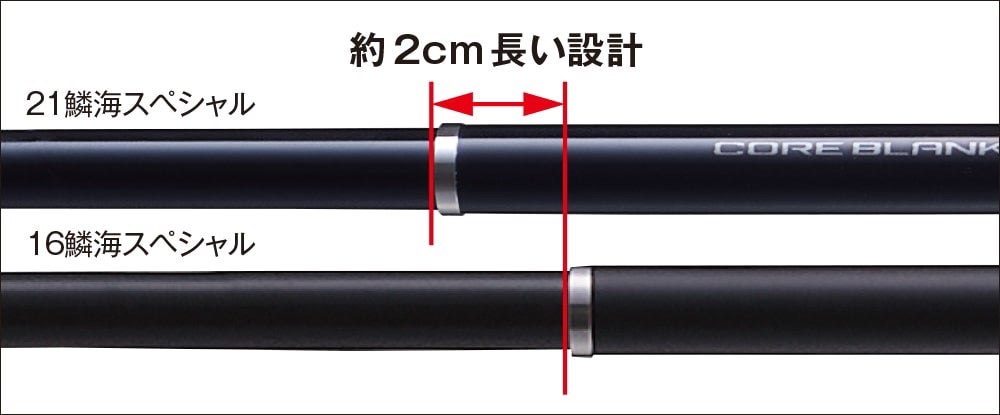 遅ればせながら「シマノ21鱗海スペシャル」穂先特化モデル 遅ればせながら「シマノ21鱗海スペシャル」穂先特化モデル