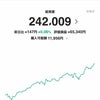 LINE証券の残高が２４万円突破。の画像