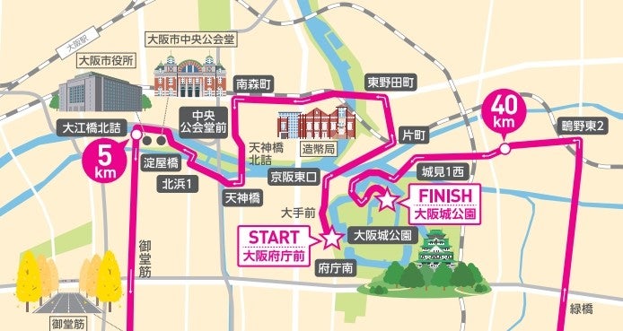 大阪 マラソン コース