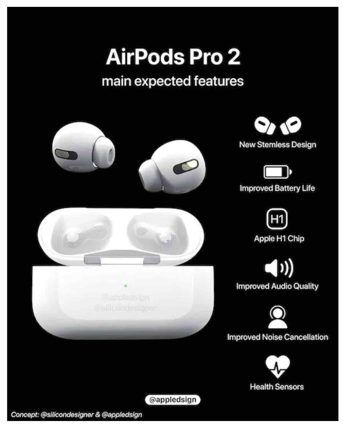 AirPodsPro2