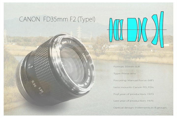 Canon キャノン　FD 35mm F2 s.s.c