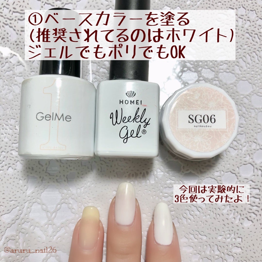 未使用CureNel キュアネル - www.rdkgroup.la