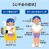 退院後の脈拍数の画像