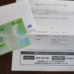 画像 東京ゼロエミポイント の記事より