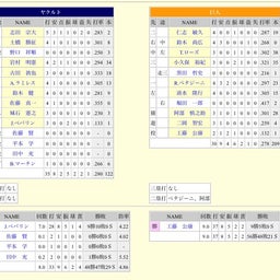 画像 2021/09/20 の記事より 17つ目