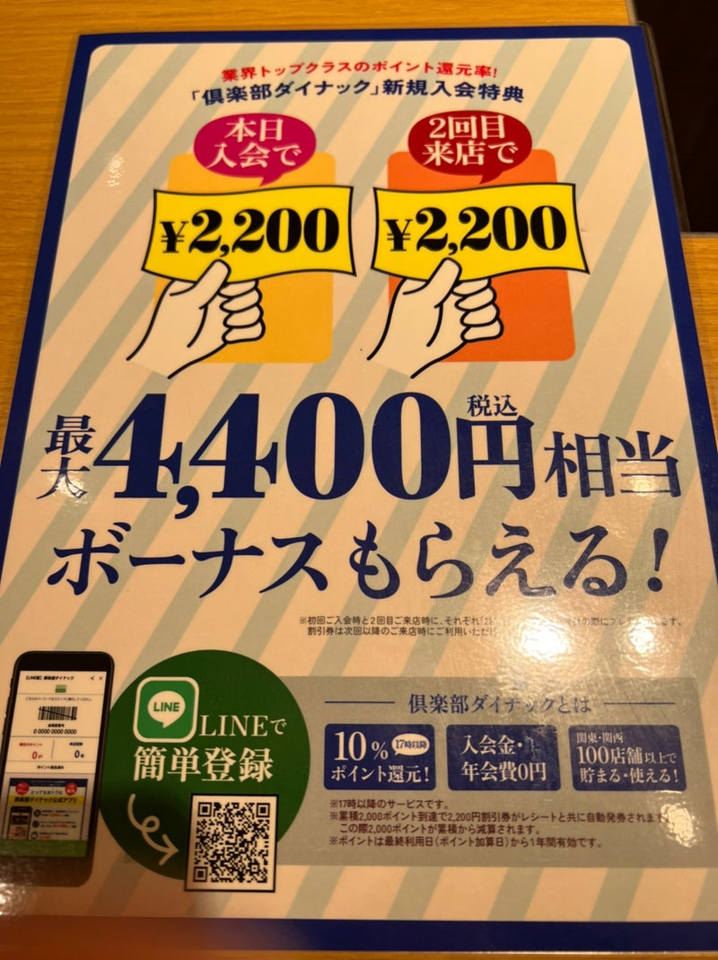 ダイナック倶楽部サントリー食事券4400円分