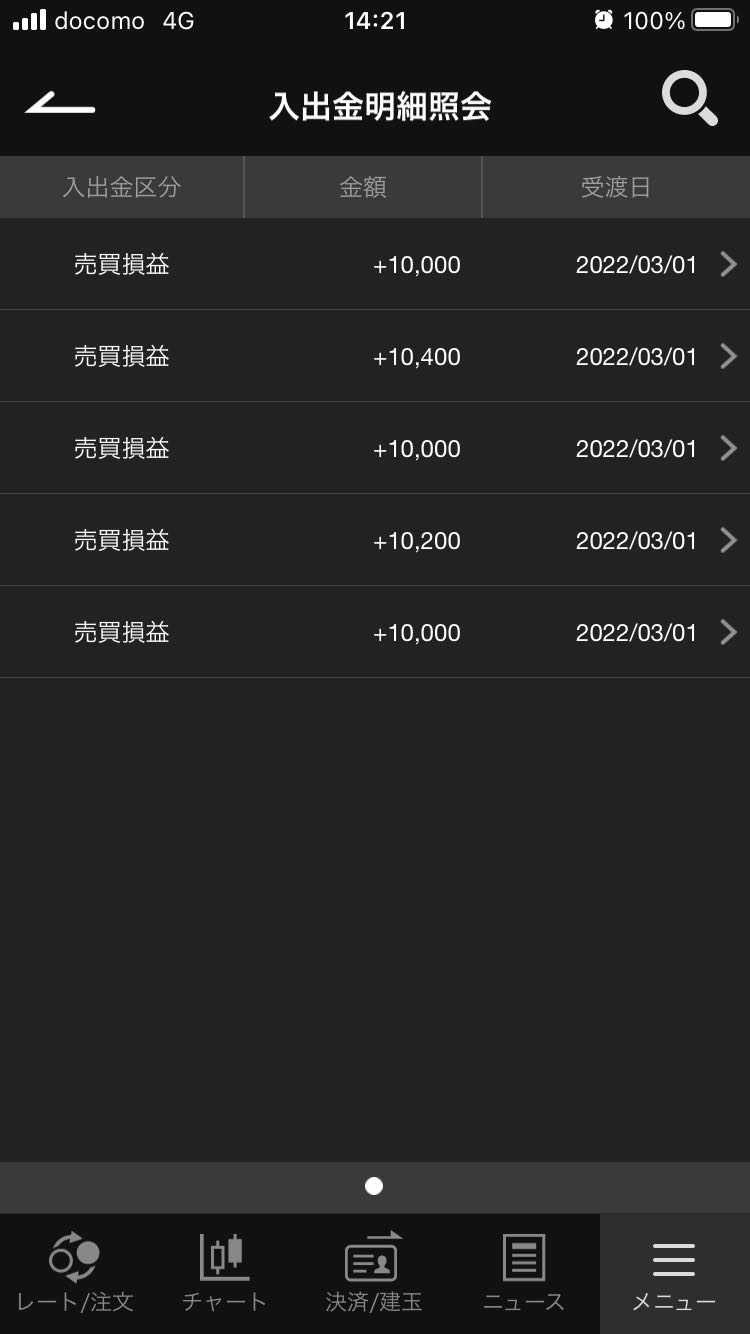 2/25取引結果50600の記事画像