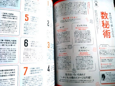 マイカレンダー 創刊号〜 vol.13まで - beachculture.co.jp