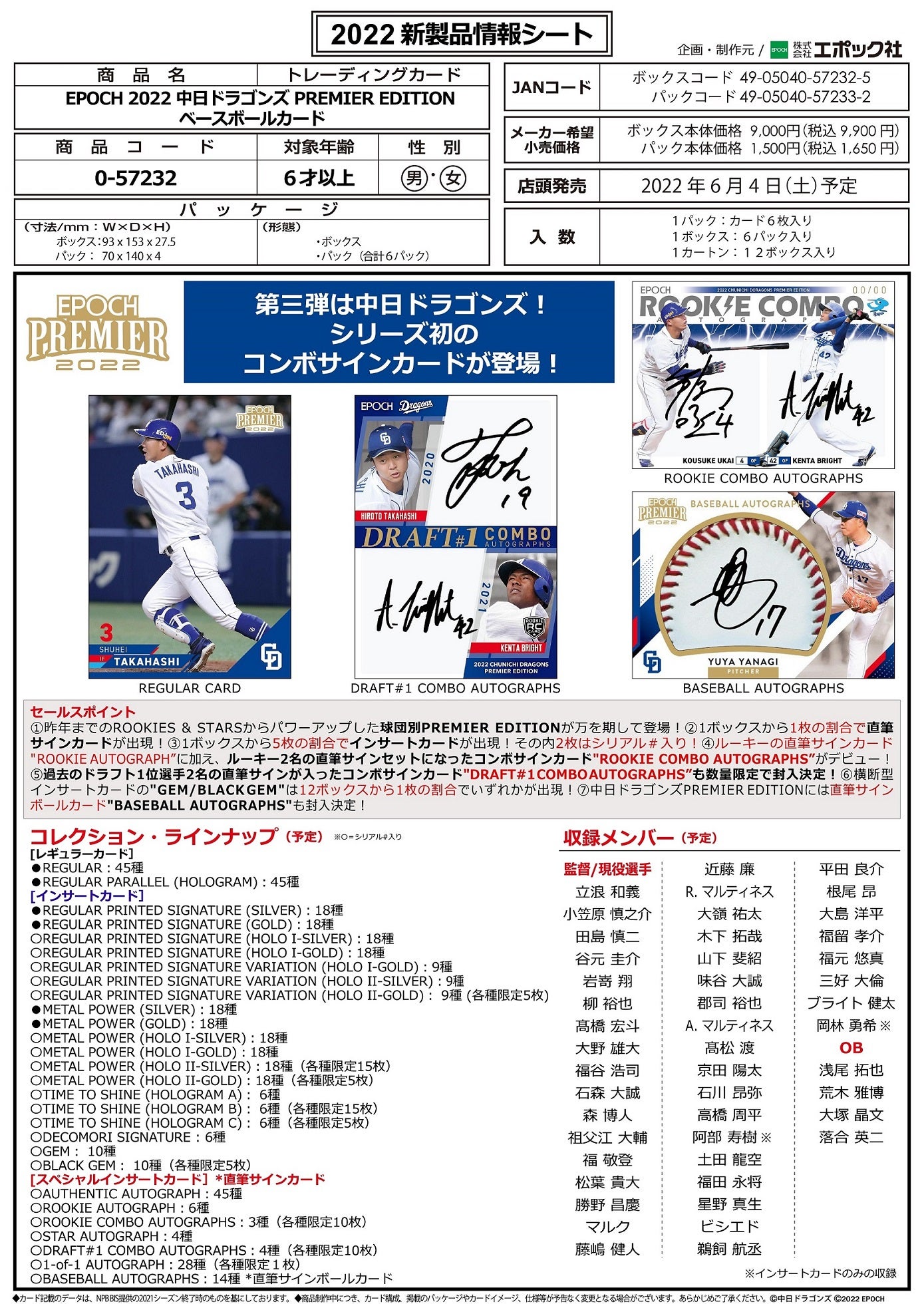 リスト公開! 6月4日発売 エポック社 2022 中日ドラゴンズ PREMIER