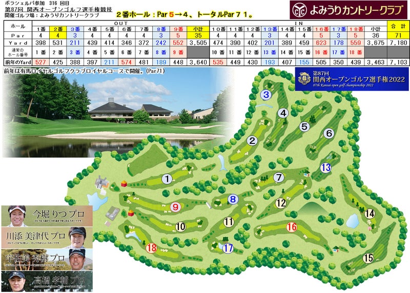 第87回 関西オープンゴルフ選手権競技 | 矢方 秀信のブログ
