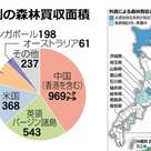 日本国内に中国人集落「激増」の危険の記事より
