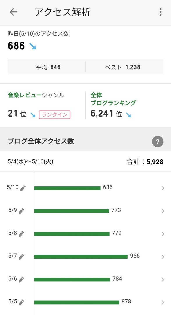 入沢康夫詩集『倖せそれとも不倖せ』昭和30年(1955年)より 入沢康夫詩集『倖せそれとも不倖せ』昭和30年(1955年)より