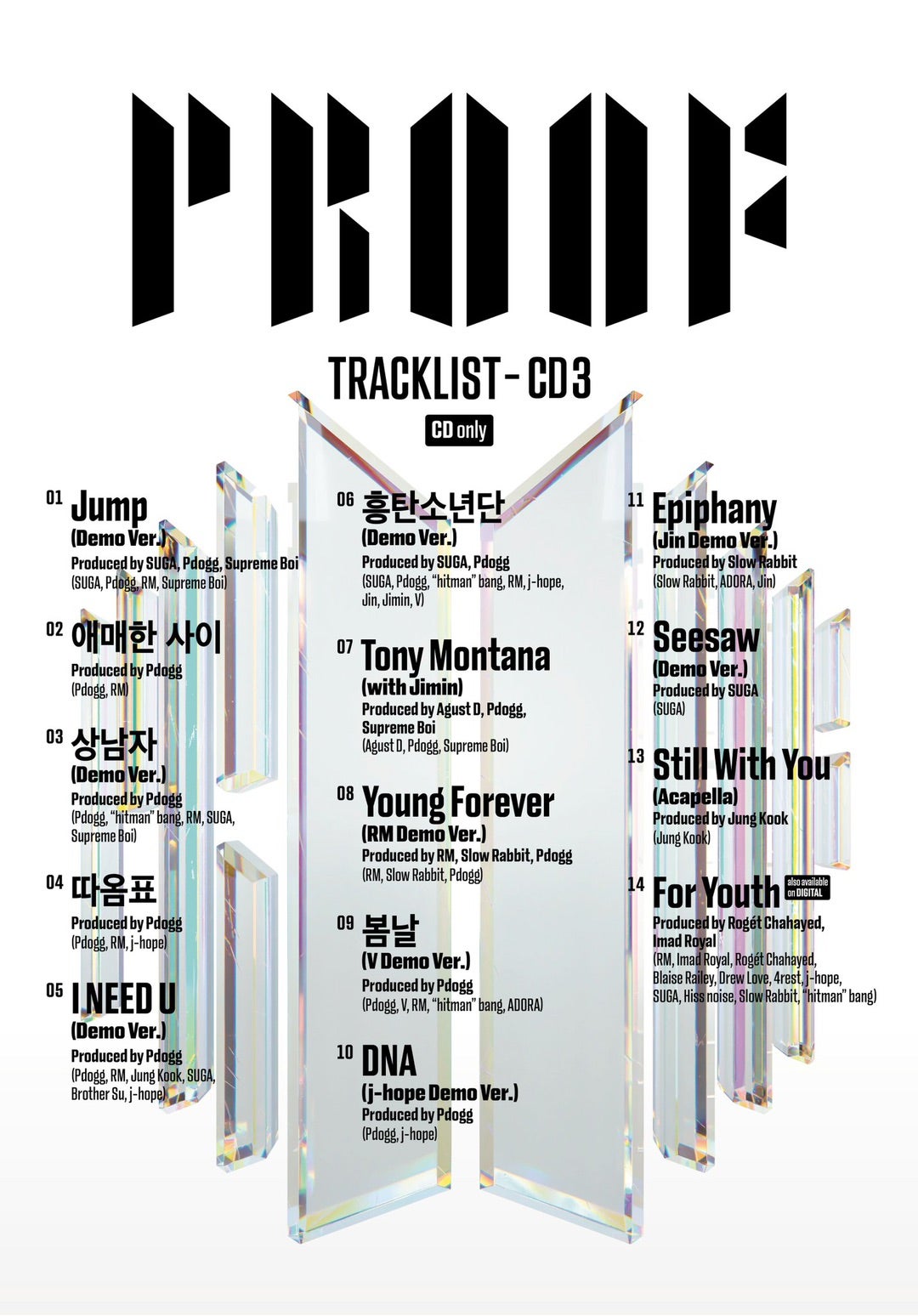 Proof” Tracklist CD 3 ヤバ過ぎん!? | 매일 매일 防弾少年団♡BTS