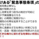 【街宣】れいわ新選組代表山本太郎　神戸・三宮　2022年5月11日　の記事より