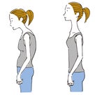 一番分かる！姿勢を良くする方法は、背筋を伸ばす ではなく○意識の記事より