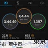 2022.05.15朝練〜尾根幹サイクリングの画像