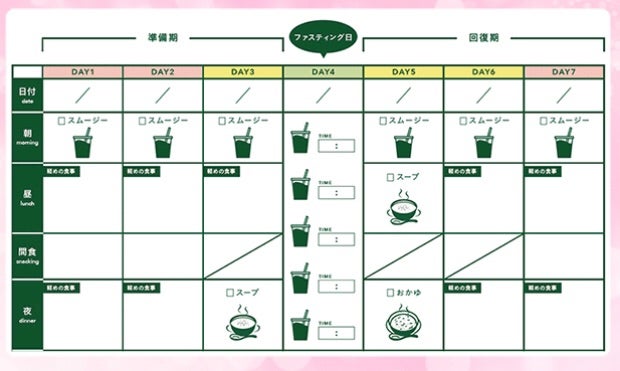 レオパードフラワーブラック ワンデイクレンズセット - 通販