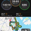 2022.06.19朝練〜大井埠頭サイクリングの画像