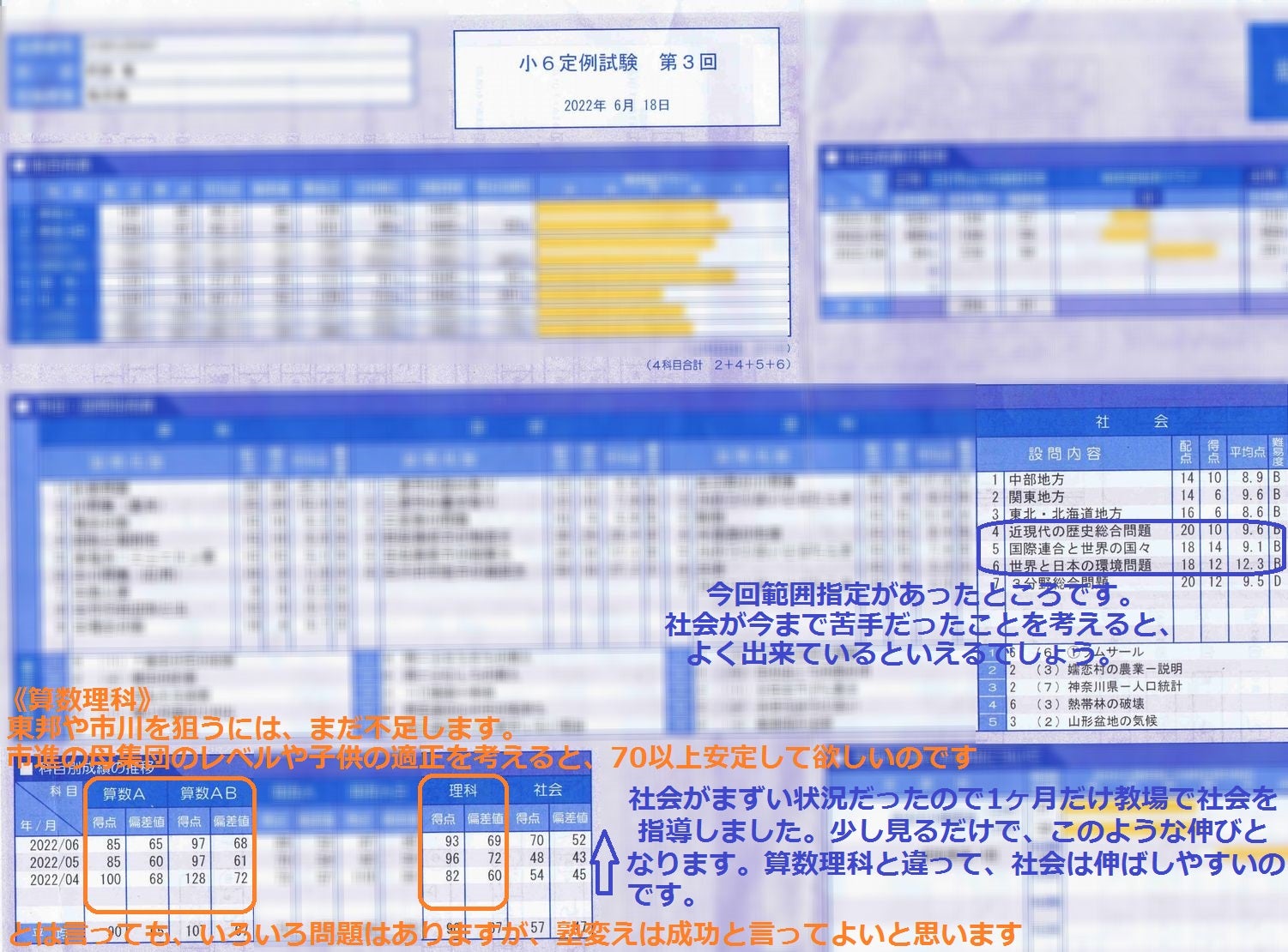 市進 中学受験 小6 テキスト 問題集 まとめ売り 市進学院 - 本 市進 中学受験 小6 テキスト 問題集 まとめ売り 市進学院 - 本