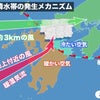 日本国民の資産は食い物にされ ～ 列島は気象兵器の実験台になっている！！の画像