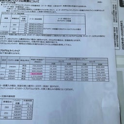 画像 盛り沢山 ニュース。【 7月21日 】号。 の記事より 13つ目