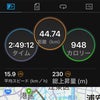 2022.08.07朝練〜葛西臨海公園サイクリングの画像