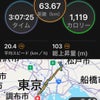 2022.08.14朝練〜水元公園・柴又帝釈天サイクリングの画像