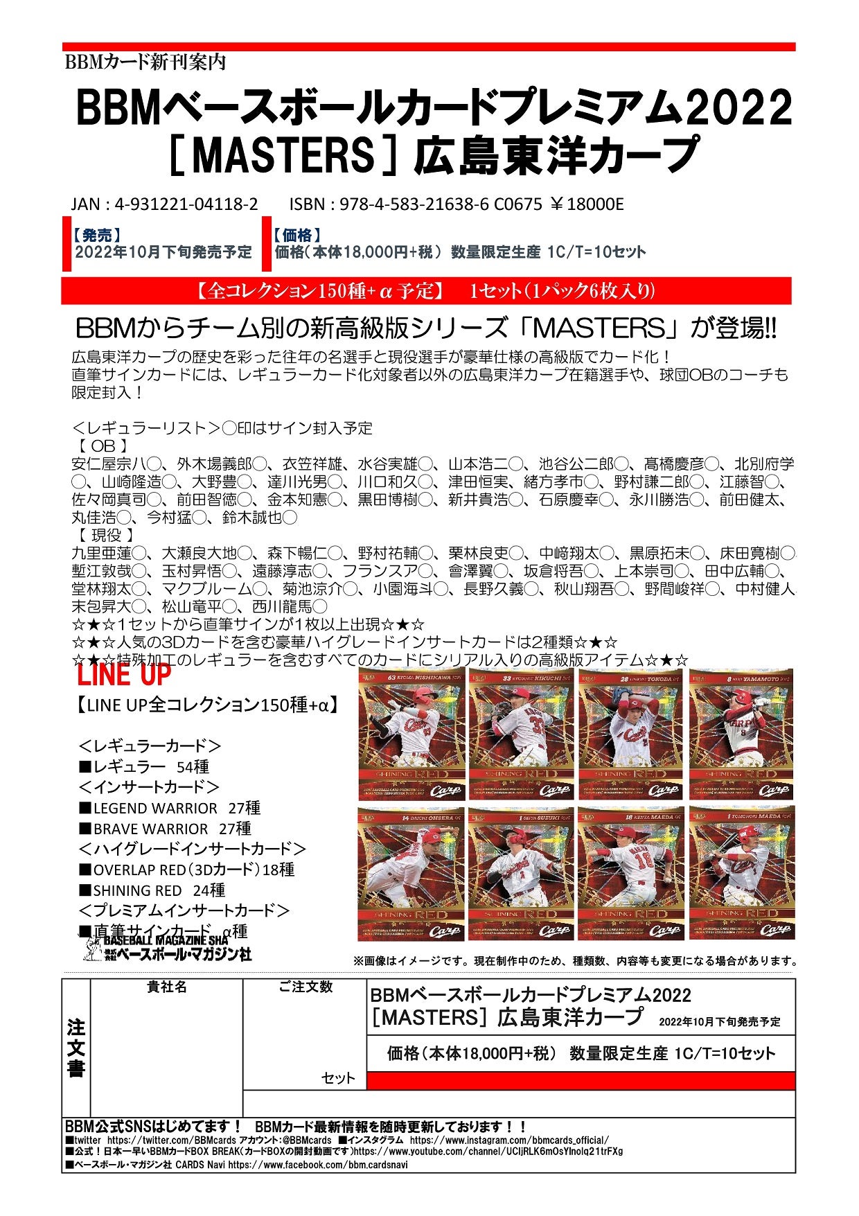 リスト 10月21日発売！ BBM 22 MASTERS 広島東洋カープカードセット