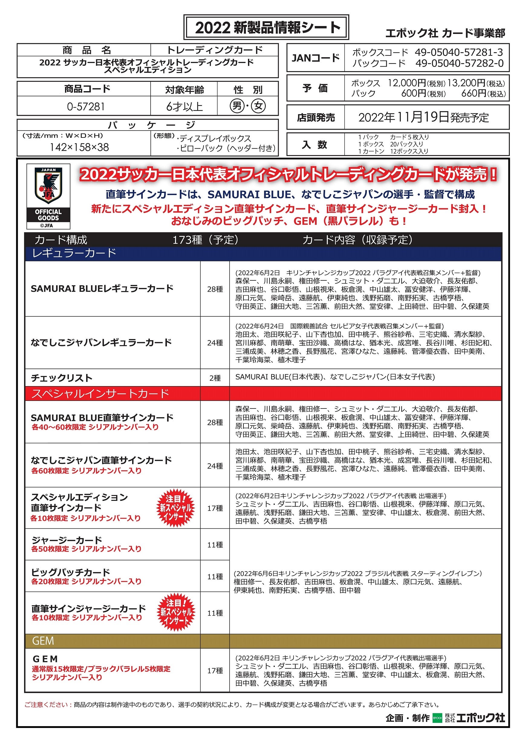 スポーツ選手 EPOCH 2022 サッカー日本代表 ビックパッチカード 20枚 
