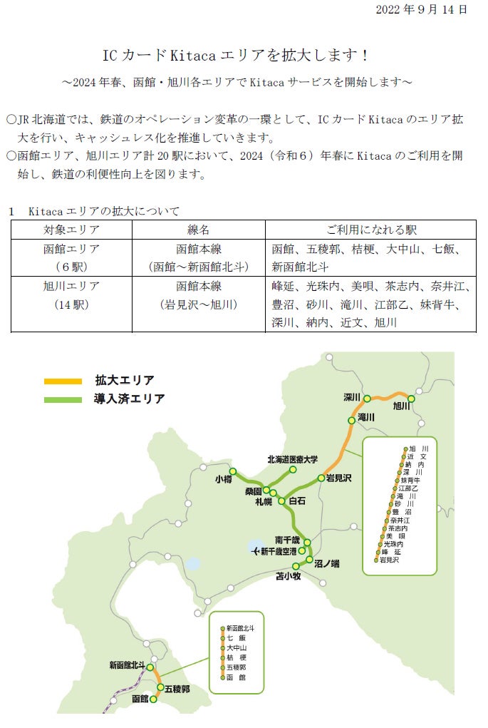 特価 北海道 JR 交通系ICカード kitaca キタカ エゾモモンガ