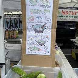 画像 ファーマーズマーケットに行って 日本野菜を買う の記事より 4つ目