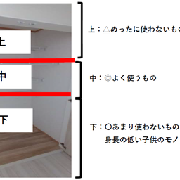 画像 クローゼットの整理収納⑤ の記事より 1つ目