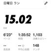 ◆フルマラソン◆走るタイミング