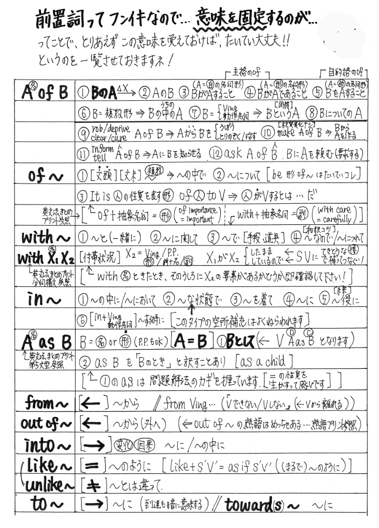平賀源内 桜田常久 昭和51年 帯つき 東邦出版社 （Amazon.co.jp