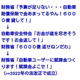 画像 秘密ニュース。【11月7日 】号。 の記事より 2つ目