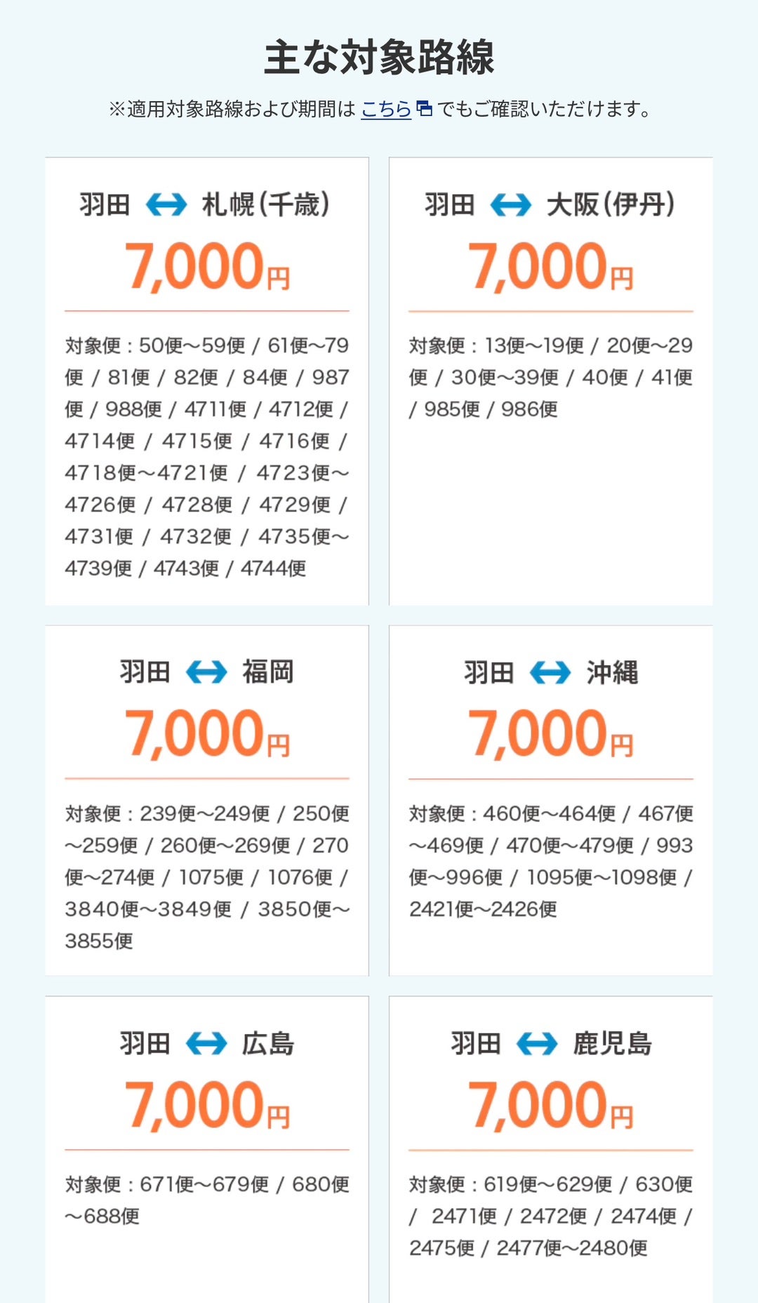 【USJペアチケット】約−7000円！お得！