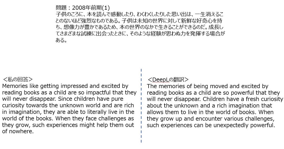 英語】2008年前期 京大の和文英訳問題をやってみた その2 | Go beyond ...